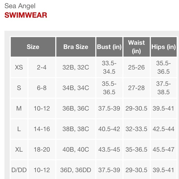 Sea Angel Women’s Multicolor Striped One Piece Swimsuit - Picture 9 of 9